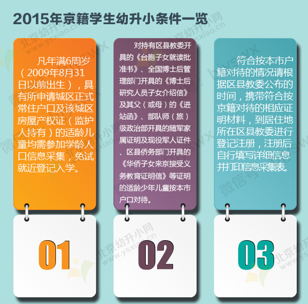 2015걱Сѧ