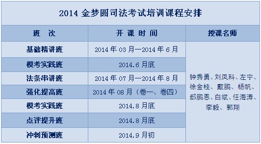 2014˾ѵγ̰